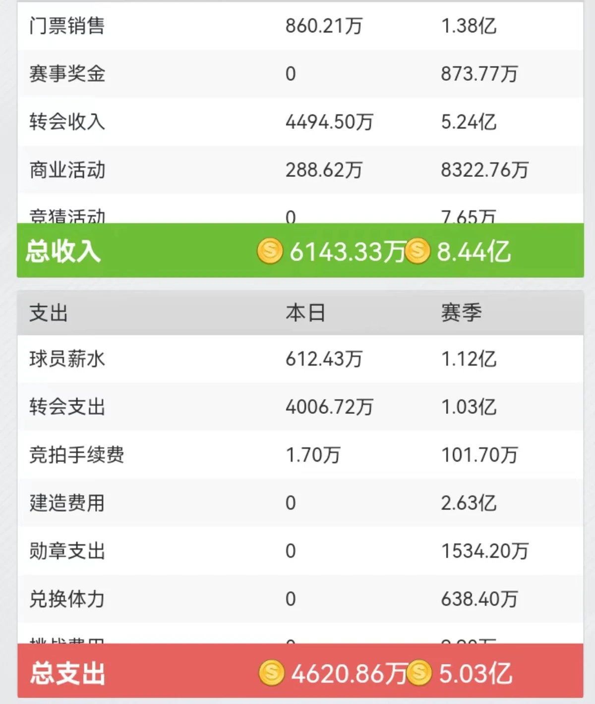 制定激励性的篮球训练目标和奖励机制_1